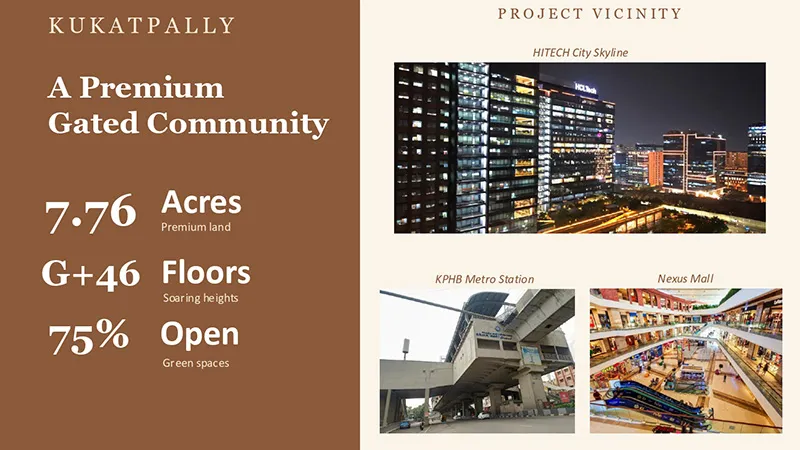 Godrej Kukatpally Luxury Lifestyle